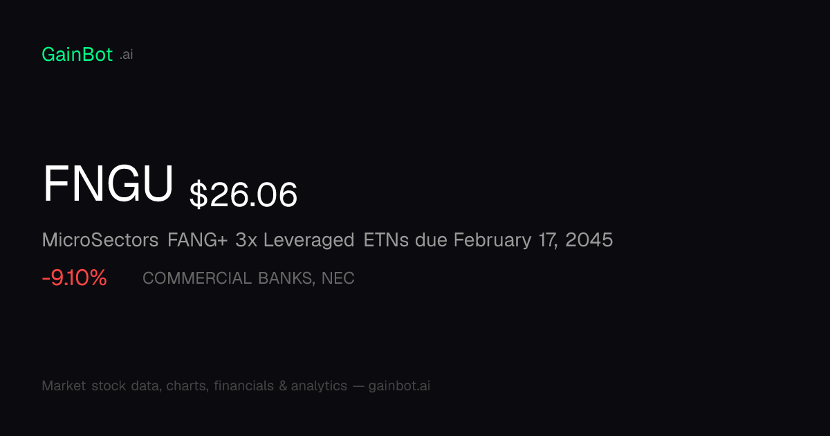 FNGU Stock Price Today - MicroSectors FANG+ 3x Leveraged ETNs due ...